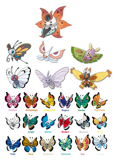 moth pokemon.